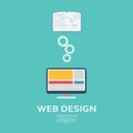 Web design process vector infographics. Website Royalty Free Stock Photo