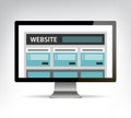 Web design template in electronic device, computer