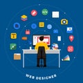 Web Designe and Programmer