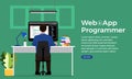 Web Designe and Programmer