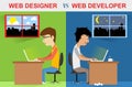 Web Designer vs Web Developer