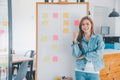 Web designers creating planning and analyzing with Colorful sticky notes on the office board.web design concept Royalty Free Stock Photo