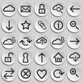 Web developer basic set on plates background Royalty Free Stock Photo