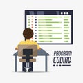 Web developer working on computer programming coding Royalty Free Stock Photo
