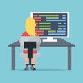 Web developer working on computer programming coding Royalty Free Stock Photo
