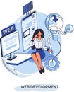 Web development, coding and programming. Creation digital Software mobile, desktop platforms Royalty Free Stock Photo