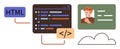 Web Development Concept with Code Snippet, HTML Tag, and User Profile Connection Royalty Free Stock Photo