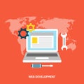 Web Development Concept Royalty Free Stock Photo