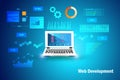 Web development concept. Software coding and programming on application in laptop computer devices with script language testing Royalty Free Stock Photo