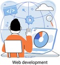 Web development, coding and programming. Creation digital Software mobile, desktop platforms Royalty Free Stock Photo