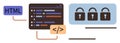 Web Development and Security Concept with Code, HTML, and Padlocks Royalty Free Stock Photo