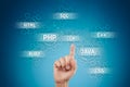 Web development tools concept on virtual screen. Programming language and scripts. PHP, SQL, HTML, Java and others. Royalty Free Stock Photo