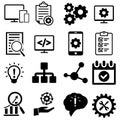 Web development vector icons set. developer illustration sign collection. support symbol.