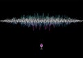 Futuristic sound wave concept. Futuristic Frequency audio waveform and music wave. Hi-tech AI technology. Royalty Free Stock Photo