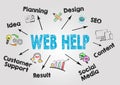 Web Help, website development Concept. Chart with keywords and icons on gray background Royalty Free Stock Photo