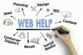 Web Help, website development Concept. Chart with keywords and icons on white background
