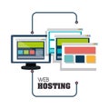 web hosting design