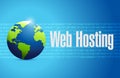 Web hosting international binary concept