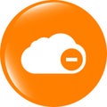Web icon on the clouds with minus sign Royalty Free Stock Photo