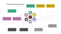 Colorful Flowchart with Rectangles and Hexagonal Icons for Business Process Diagram Presentation Royalty Free Stock Photo