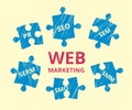 Web marketing