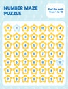 Math number maze puzzle. Prinatble math worksheet page. Royalty Free Stock Photo