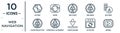 web.navigation linear icon set. includes thin line history, next page, add user, horizontal alignment, activated, wrong, favorites Royalty Free Stock Photo