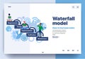 Web page flat design template for waterfall model