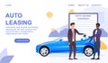 Web page template for auto leasing