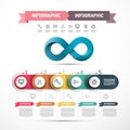 Web Presentation Infographic Design with Infinity Symbol and Technology Icons. Royalty Free Stock Photo