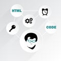 Web programming concept, infographics