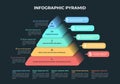 Pyramid 3D info chart graphic for business design. Reports, step presentations in cone shape with icons and description beneath. -