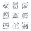 web security line icons. linear set. quality vector line set such as firewalls, alert, check mark, banned, cit card, document,