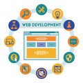 Web site development concept illustration in flat style