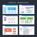 Web site page templates, layouts, website wireframes vector set