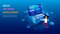 Web software, api data program. Java code language, 3d network technology, glowing monitor screen. Business development