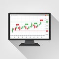 Web Trading information on Computer screen. trend graphs report concept. statistic charts on web. Buy and sell indicators on the