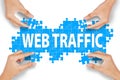 Web Traffic Management Concept Royalty Free Stock Photo