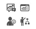 Web traffic, User idea and Accounting icons. Algorithm sign. Website window, Light bulb, Supply and demand. Vector