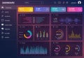 Web UI UX application data infographic. Dashboard daily statistic graphs, network data screen, charts, diagrams, user interface