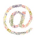 Web Usability word cloud isolated Royalty Free Stock Photo