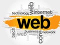 Web word cloud, technology concept Royalty Free Stock Photo