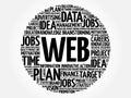 WEB word cloud Royalty Free Stock Photo