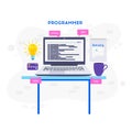 Workplace of programmer or coder Royalty Free Stock Photo