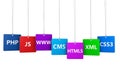 Webdesign Internet Concept