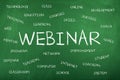 Webinar Word Cloud Background Concept Royalty Free Stock Photo