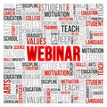 WEBINAR word cloud collage, education concept background Royalty Free Stock Photo