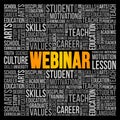 WEBINAR word cloud collage, education concept background Royalty Free Stock Photo