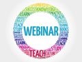 WEBINAR word cloud Royalty Free Stock Photo