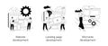 Webpage programming abstract concept vector illustrations.